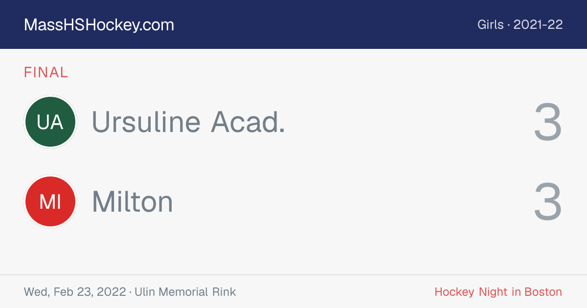 Ursuline Acad. at Milton score card