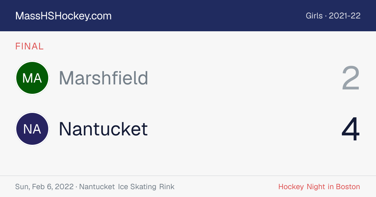 Marshfield at Nantucket score card