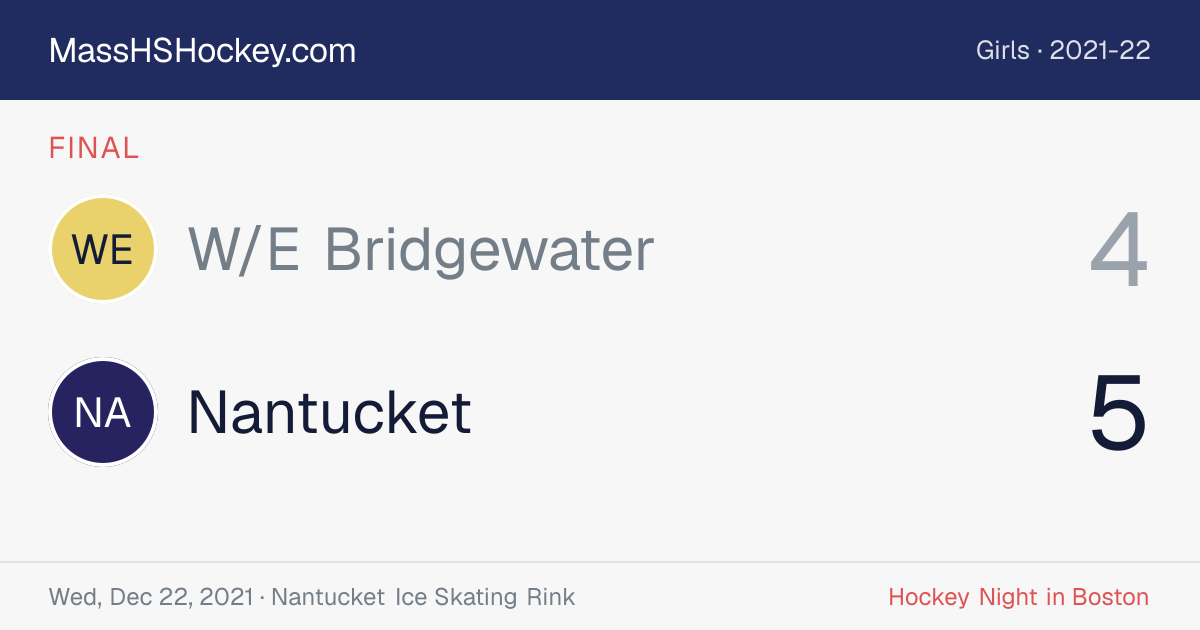 W/E Bridgewater at Nantucket score card