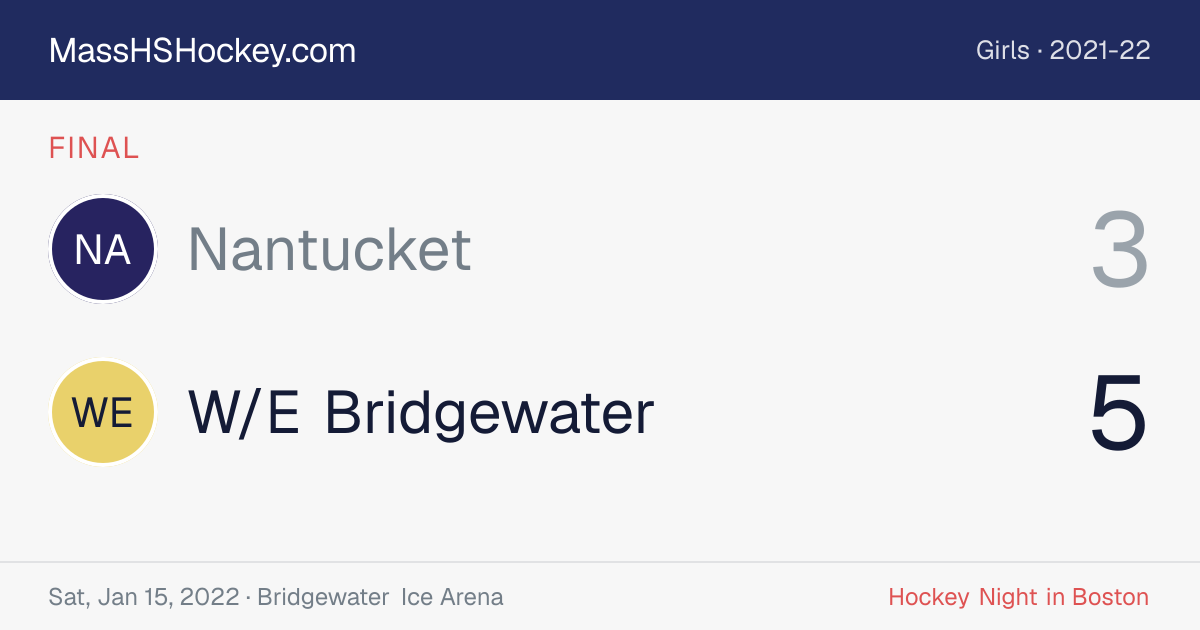 Nantucket at W/E Bridgewater score card