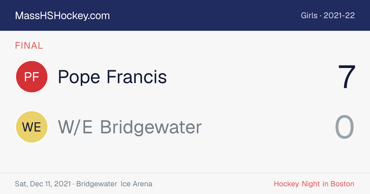Pope Francis at W/E Bridgewater score card