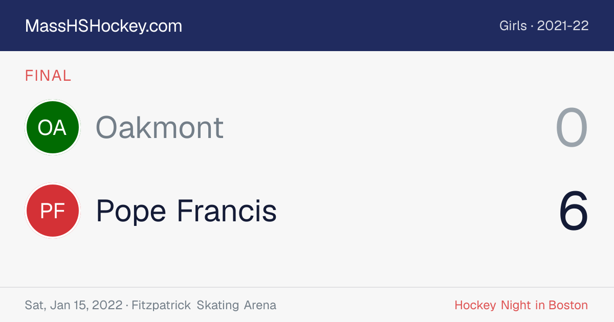 Oakmont at Pope Francis score card