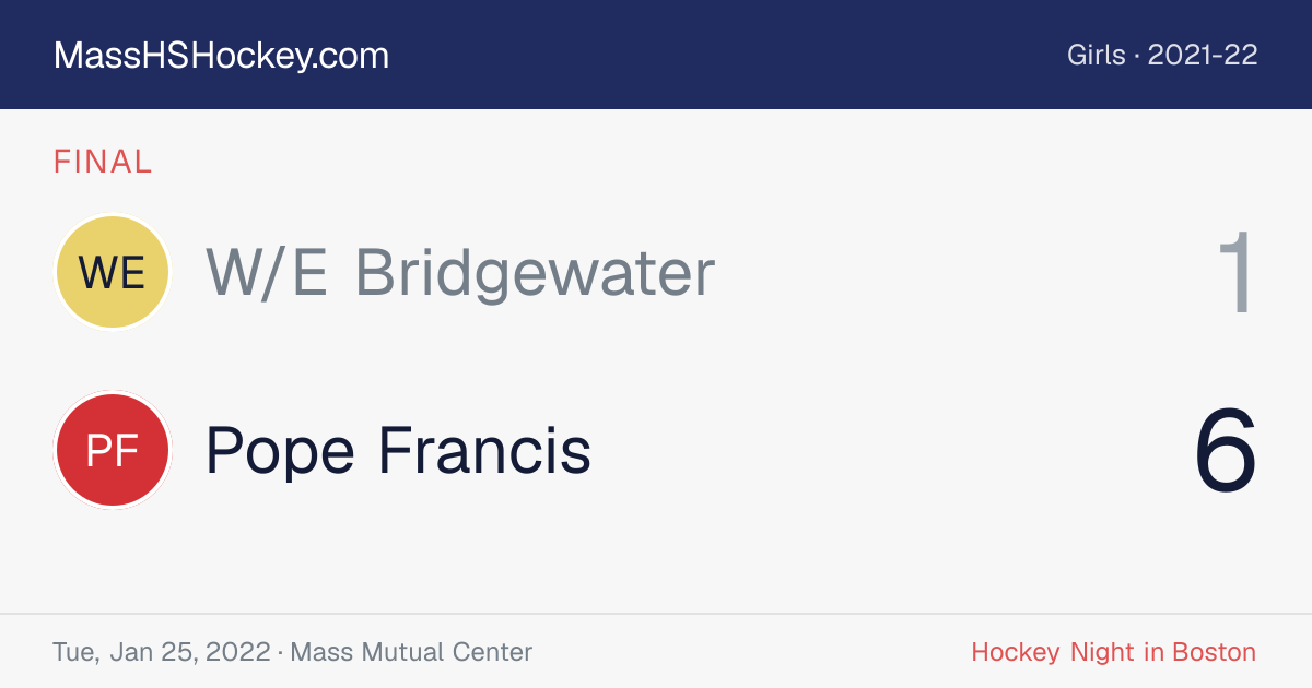 W/E Bridgewater at Pope Francis score card