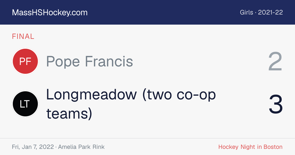 Pope Francis at Longmeadow (two co-op teams) score card