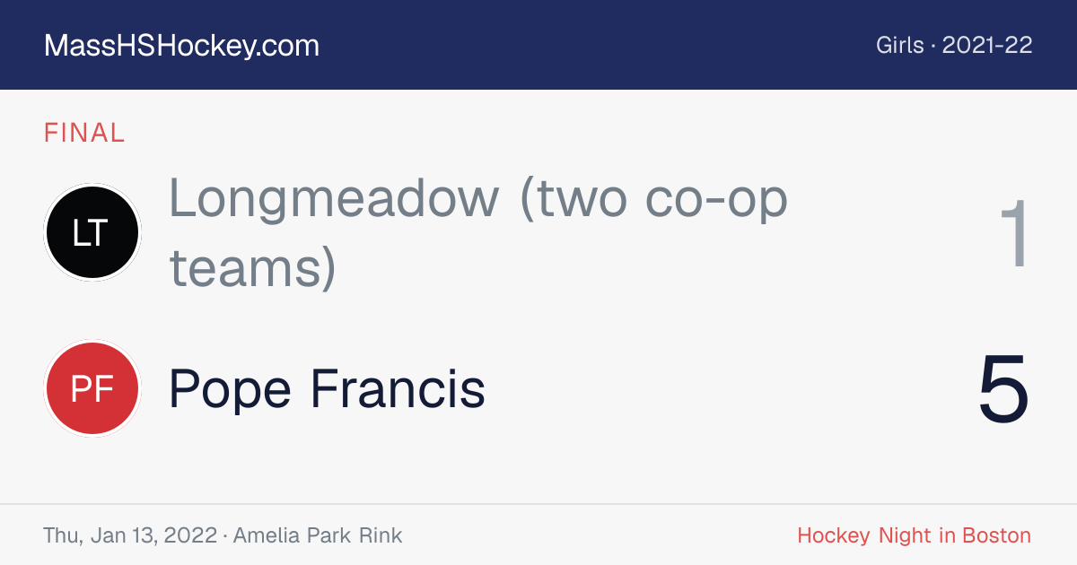 Longmeadow (two co-op teams) at Pope Francis score card