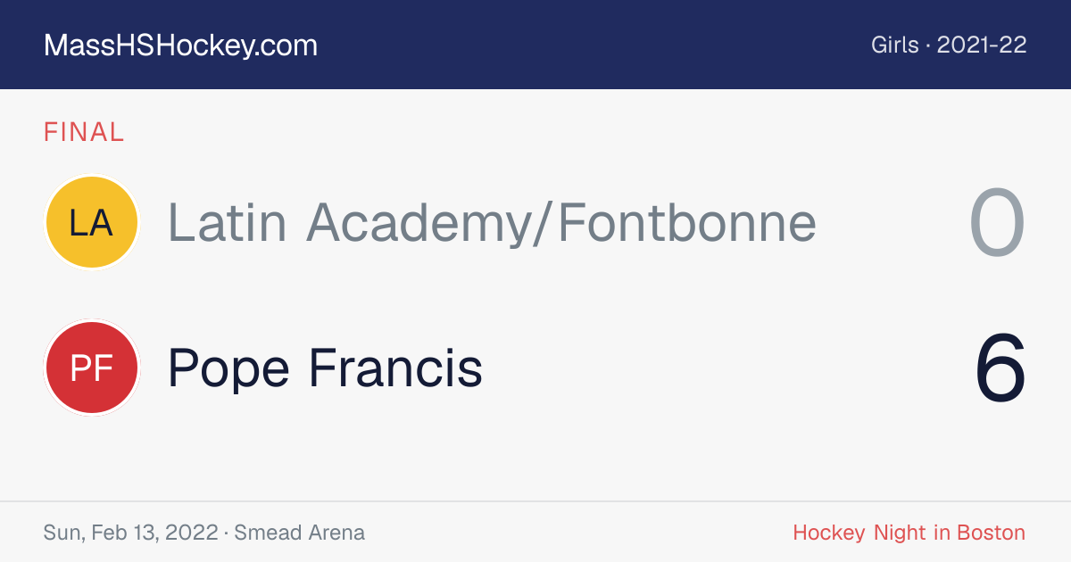 Latin Academy/Fontbonne at Pope Francis score card
