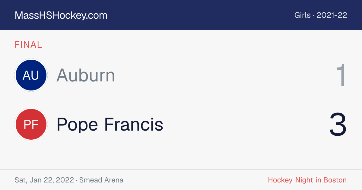 Auburn at Pope Francis score card