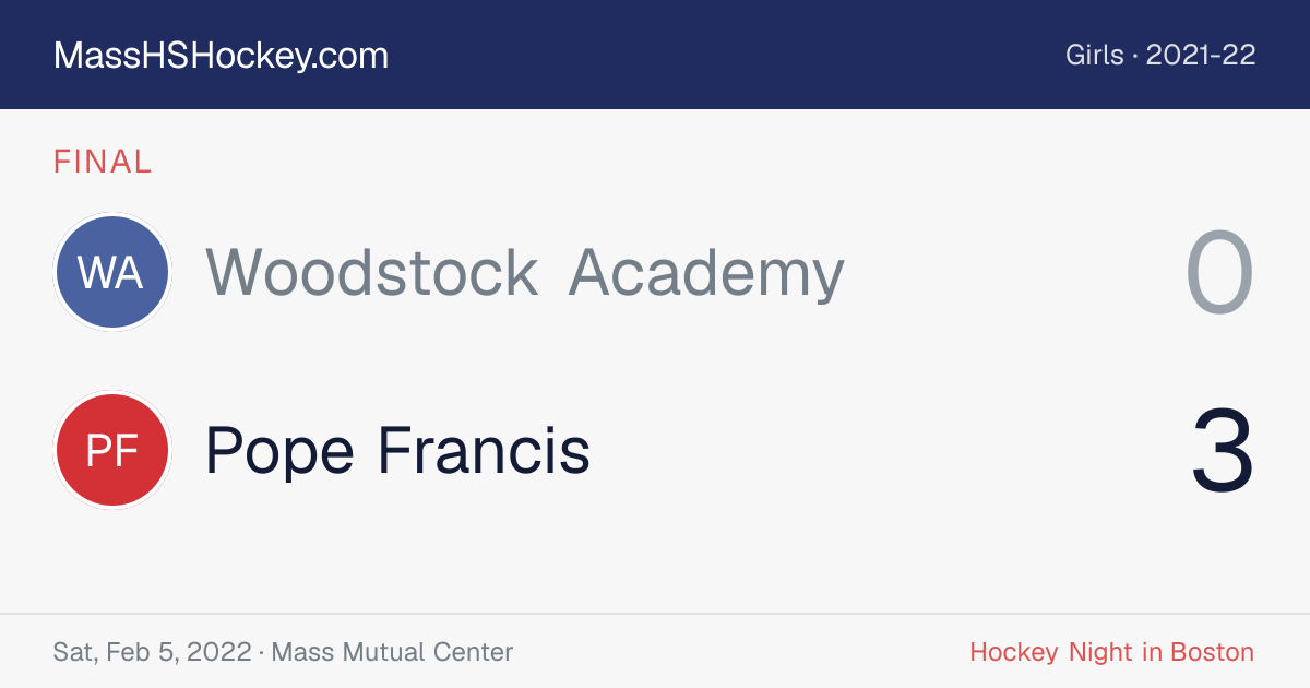 Woodstock Academy at Pope Francis score card