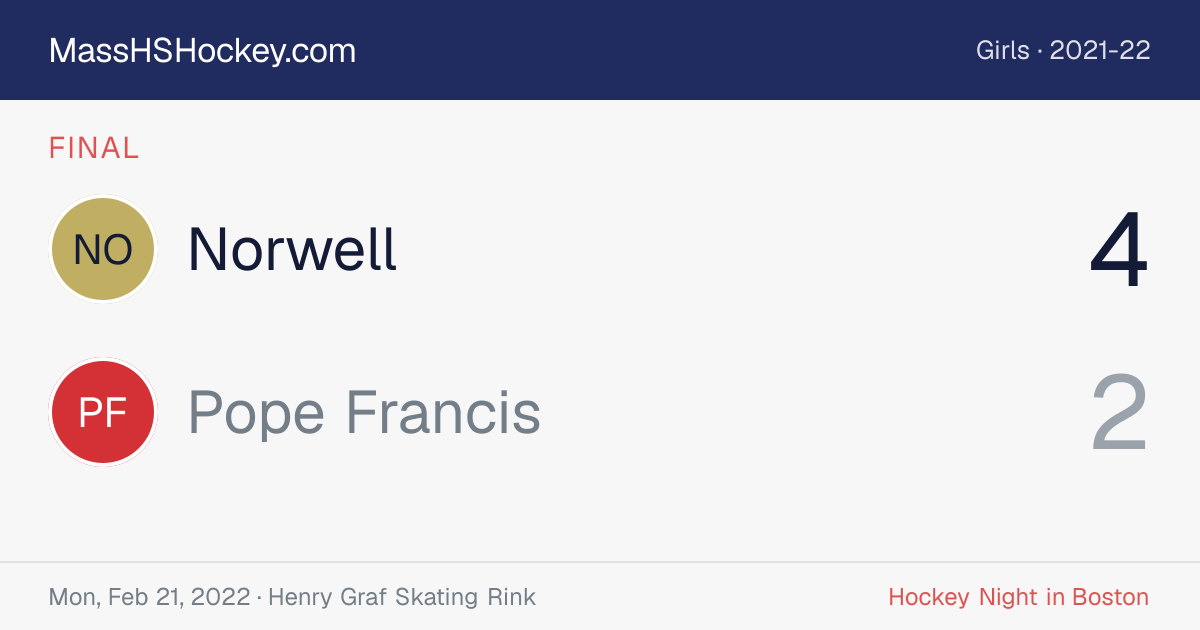 Norwell at Pope Francis score card