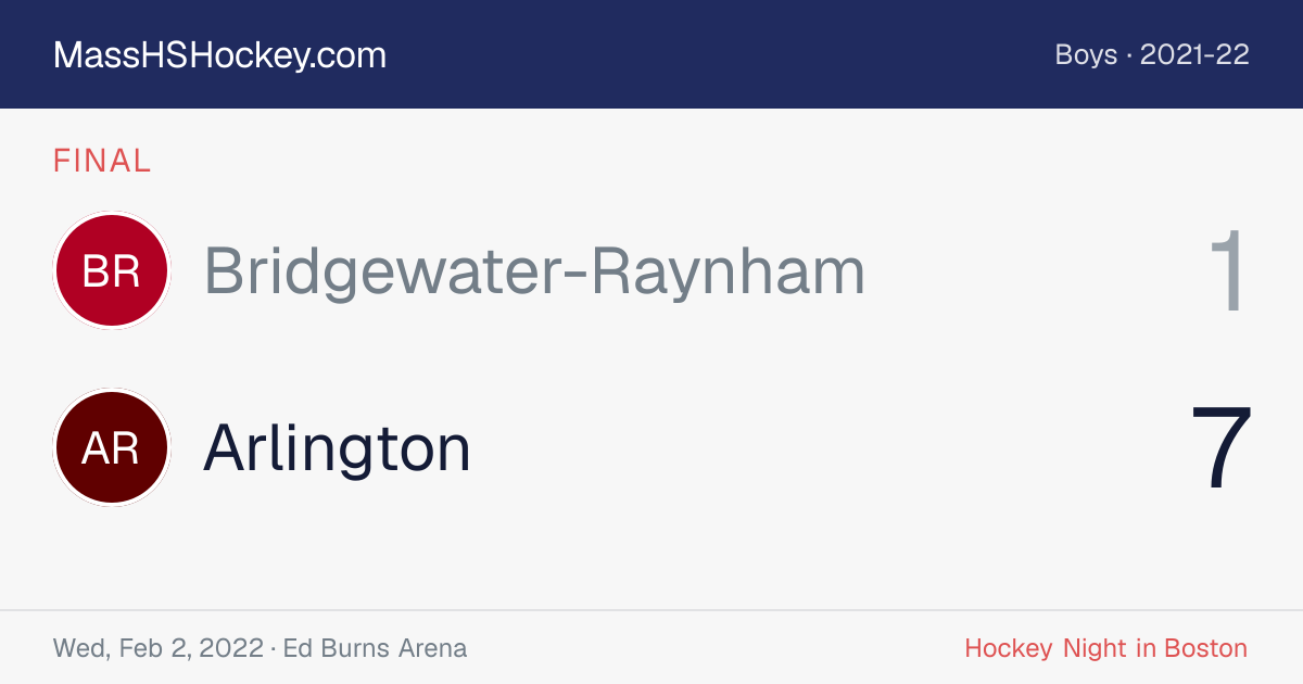 Bridgewater-Raynham at Arlington score card