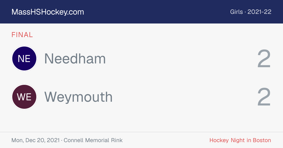 Needham at Weymouth score card