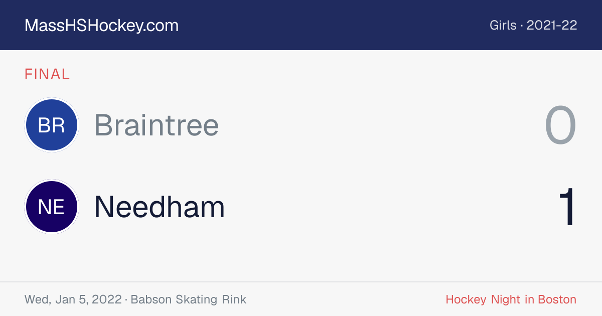 Braintree at Needham score card