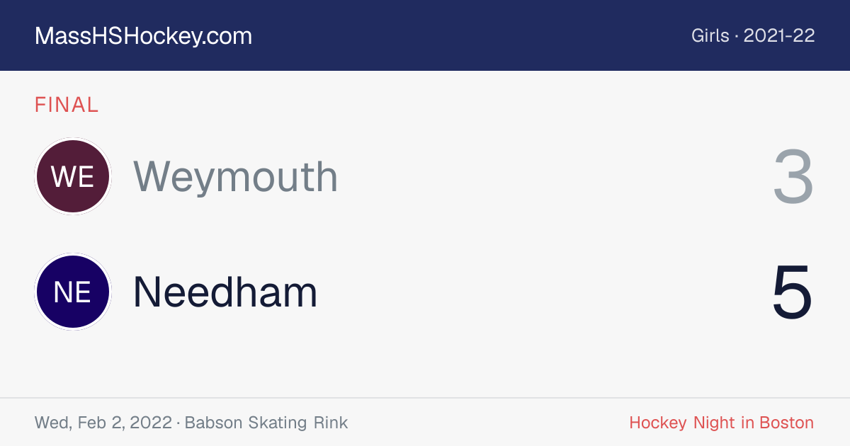 Weymouth at Needham score card