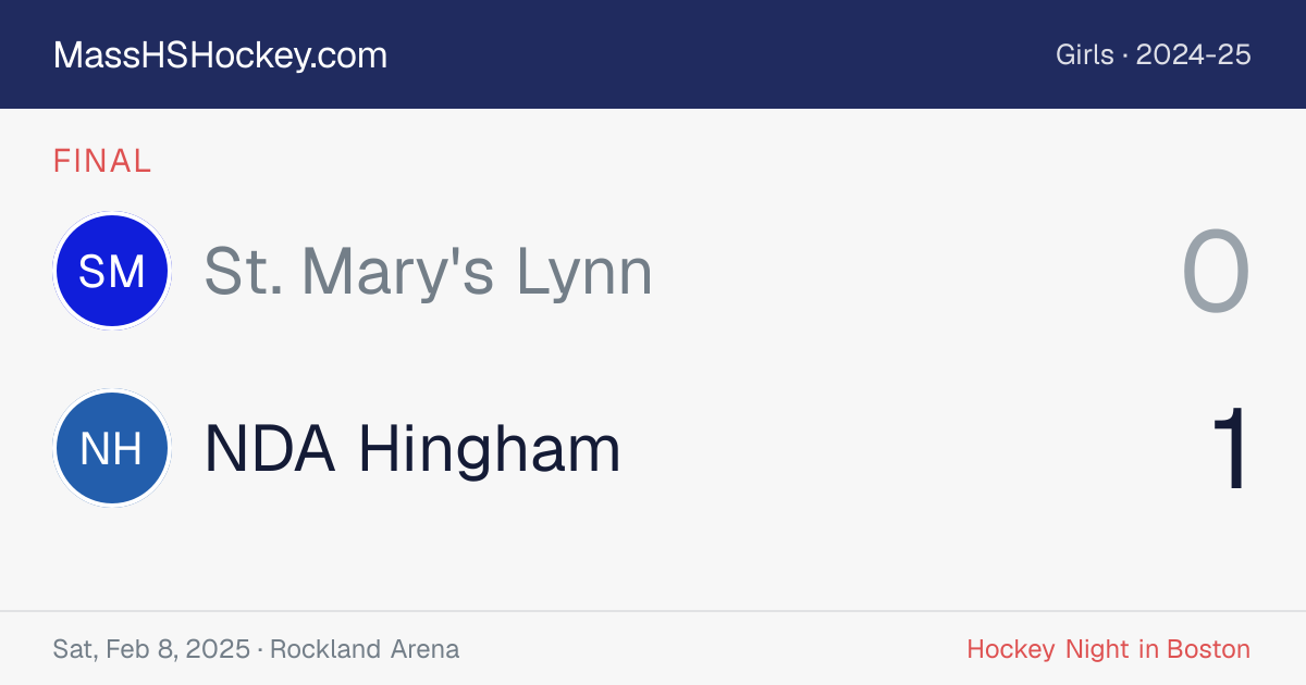 St. Mary's Lynn at NDA Hingham score card