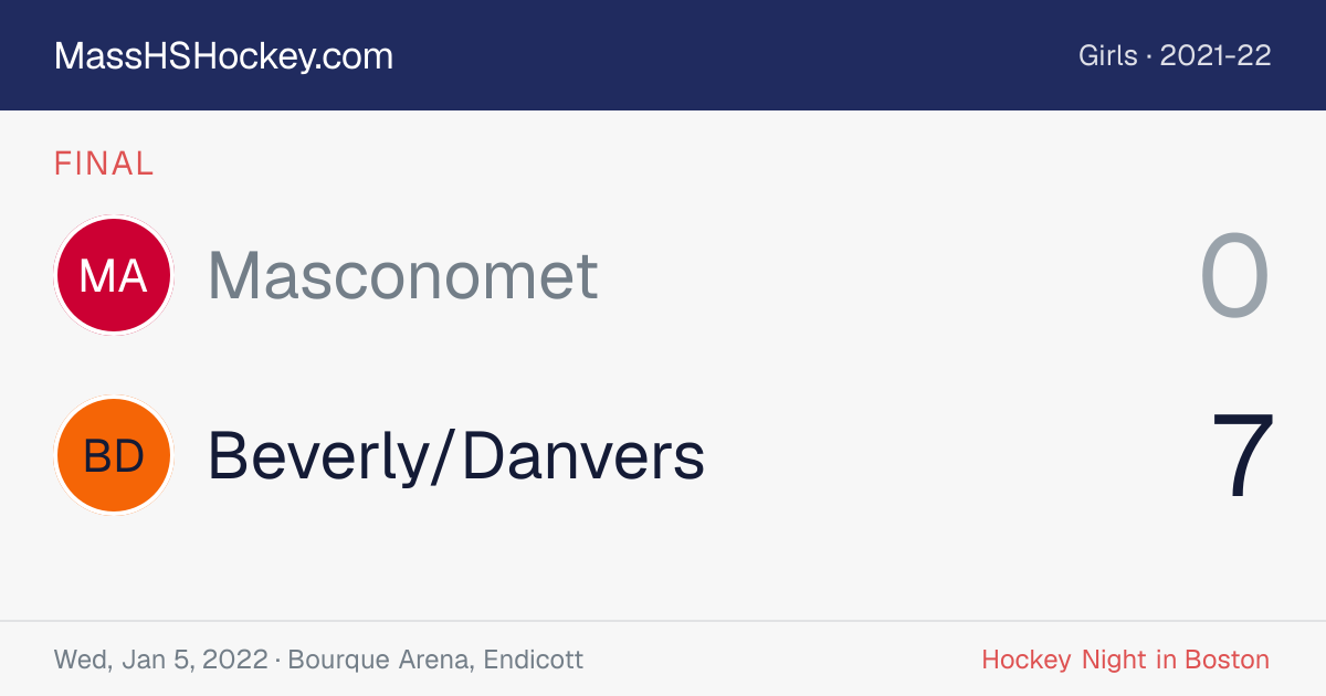 Masconomet at Beverly/Danvers score card