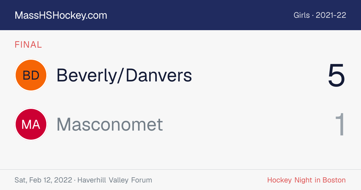 Beverly/Danvers at Masconomet score card