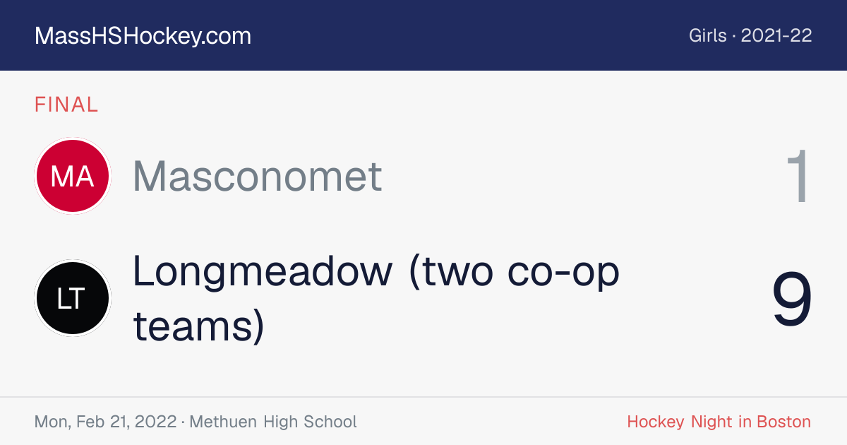 Masconomet at Longmeadow (two co-op teams) score card