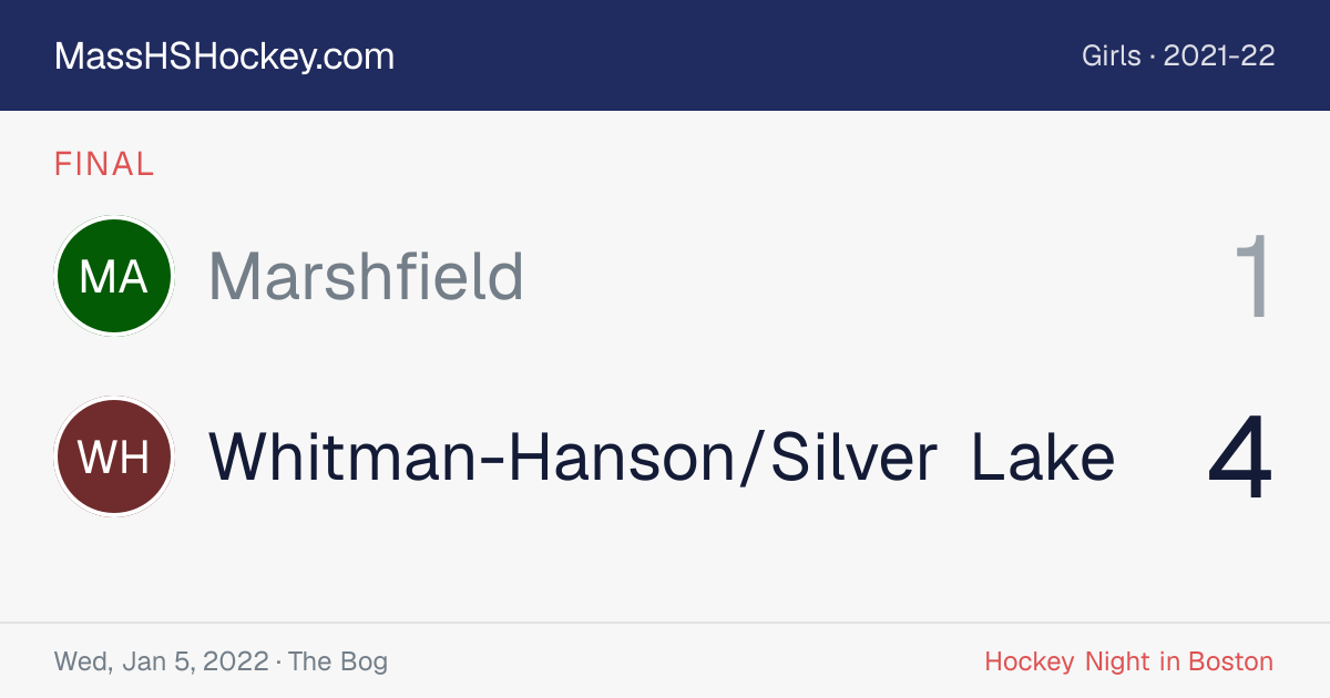 Marshfield at Whitman-Hanson/Silver Lake score card