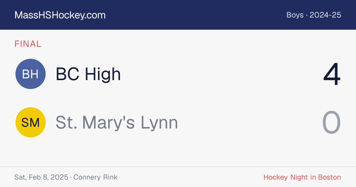 BC High at St. Mary's Lynn score card