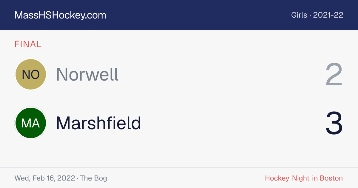 Norwell at Marshfield score card