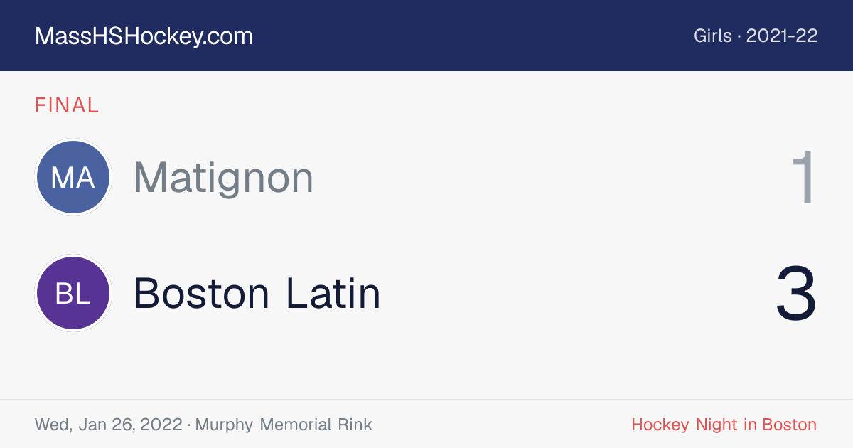 Matignon at Boston Latin score card