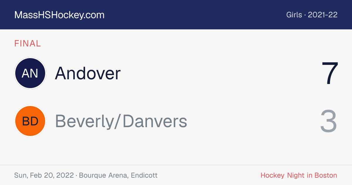 Andover at Beverly/Danvers score card
