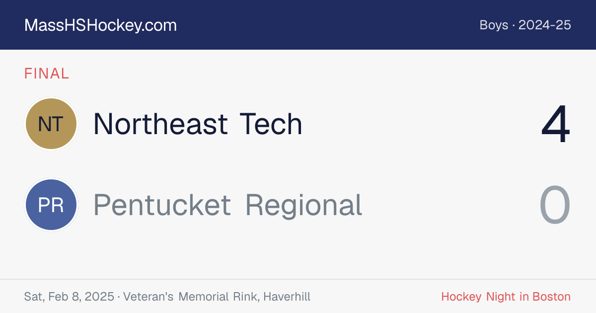 Northeast Tech at Pentucket Regional score card