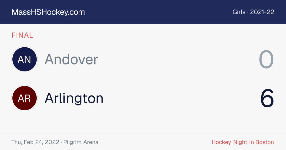 Andover at Arlington score card