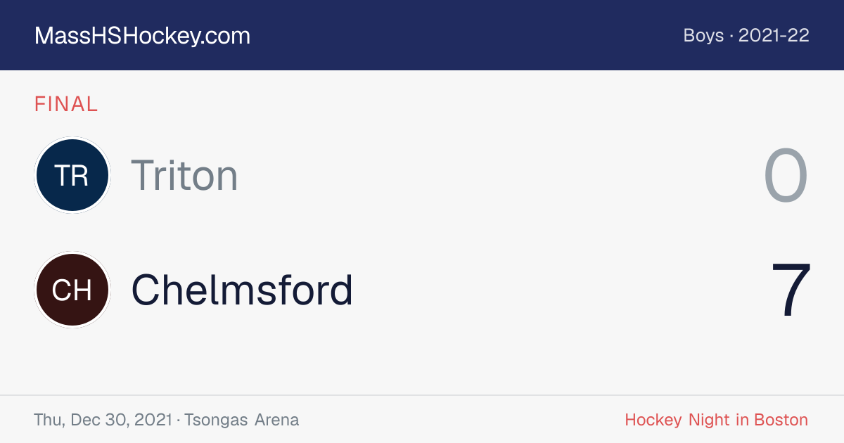 Triton at Chelmsford score card