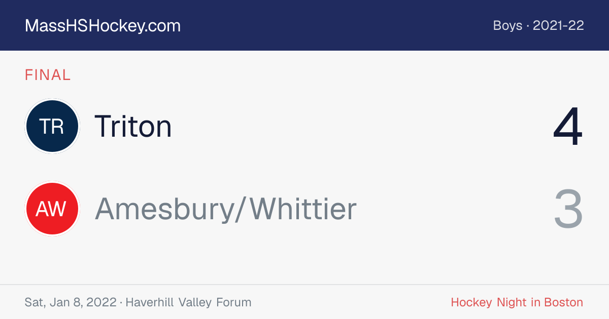 Triton at Amesbury/Whittier score card