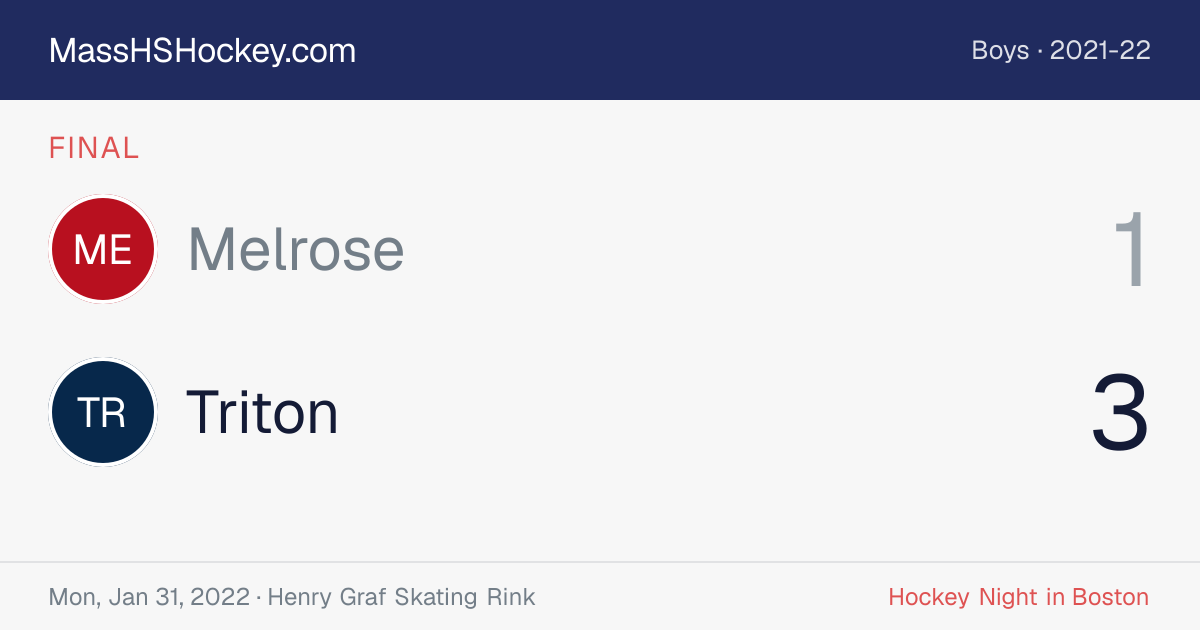 Melrose at Triton score card