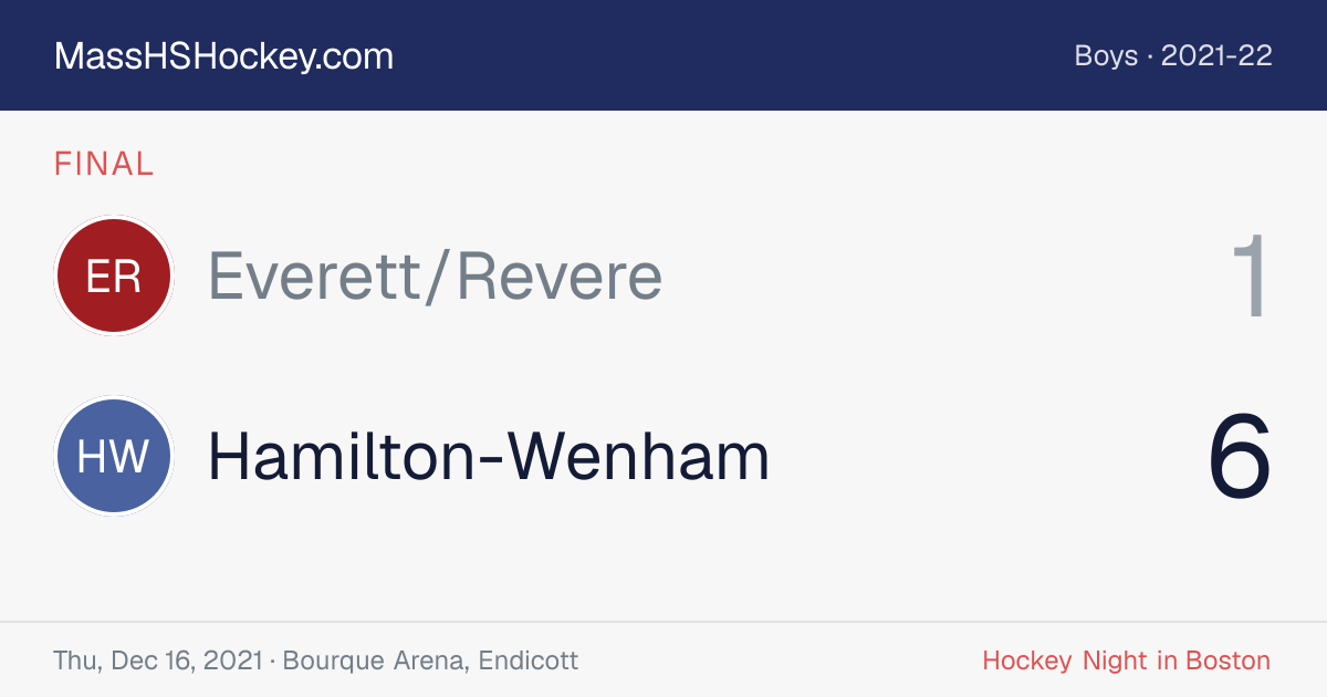 Everett/Revere at Hamilton-Wenham score card