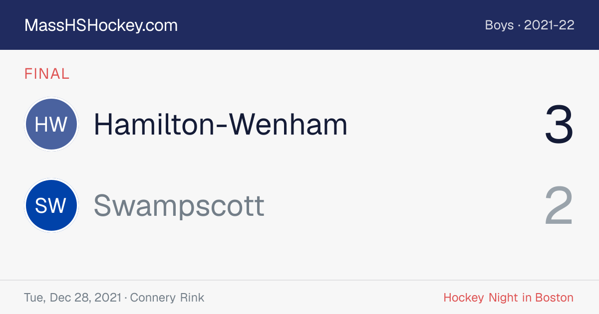 Hamilton-Wenham at Swampscott score card
