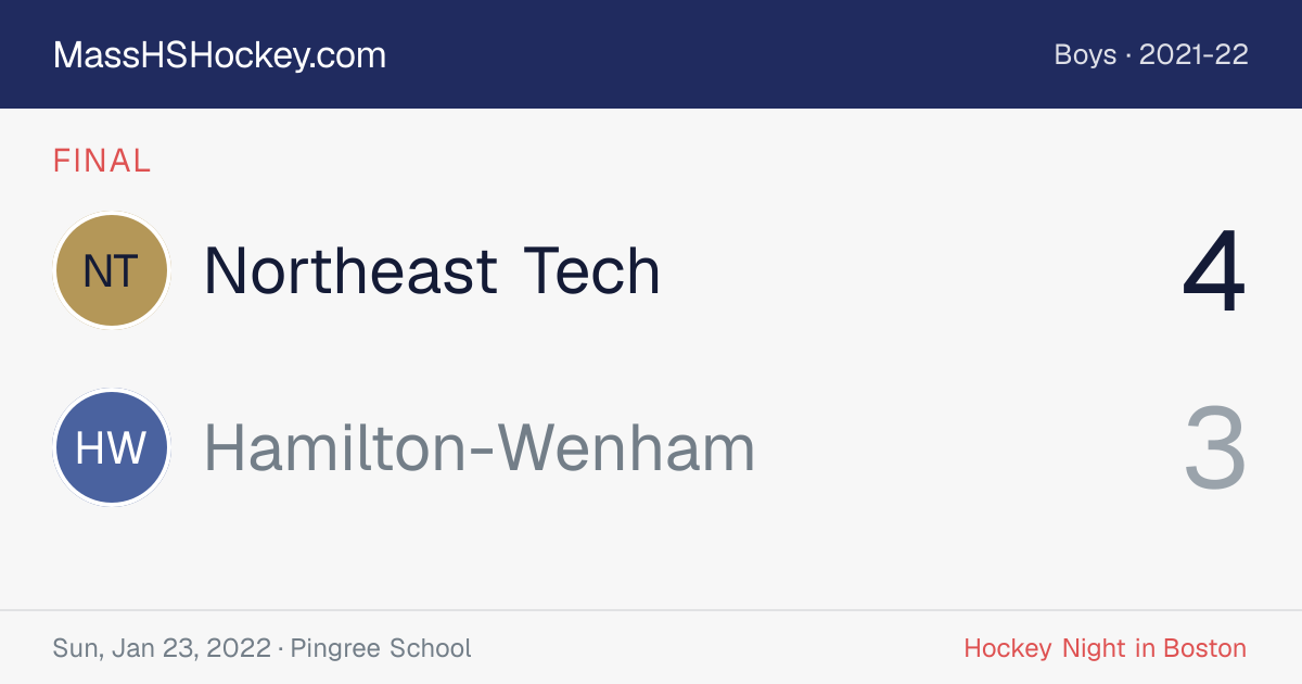 Northeast Tech at Hamilton-Wenham score card