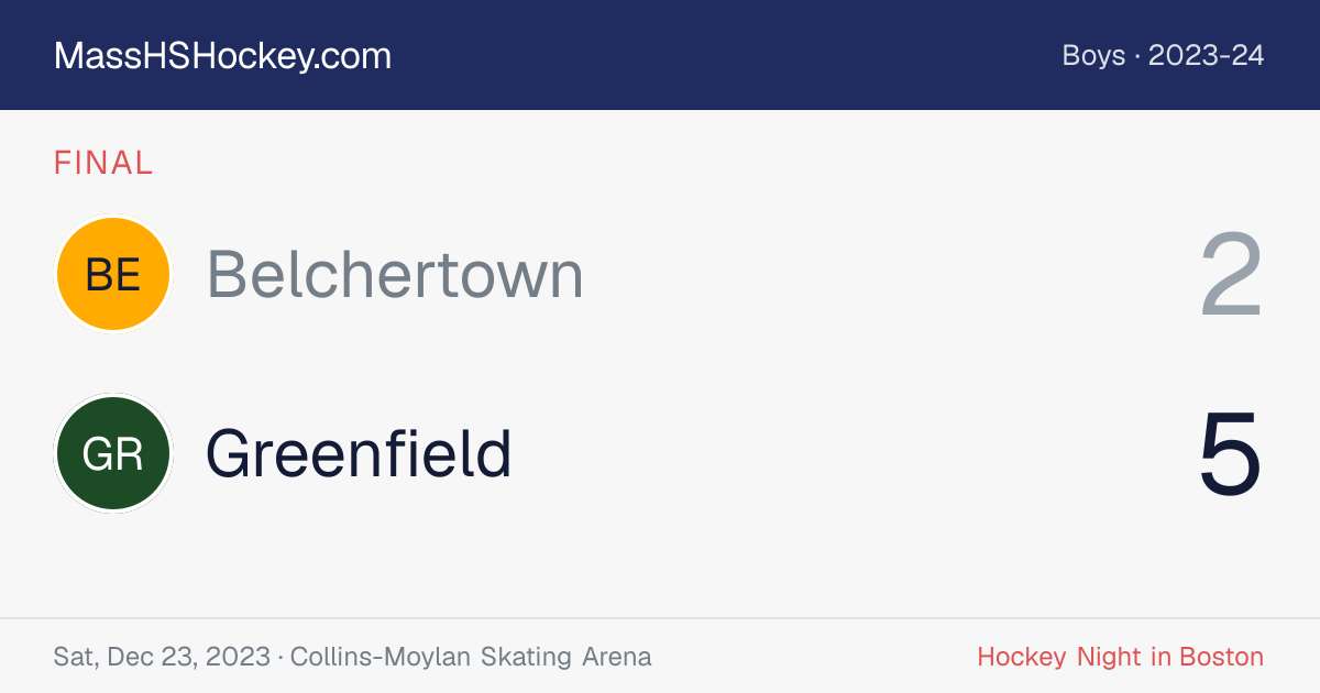 Belchertown at Greenfield score card