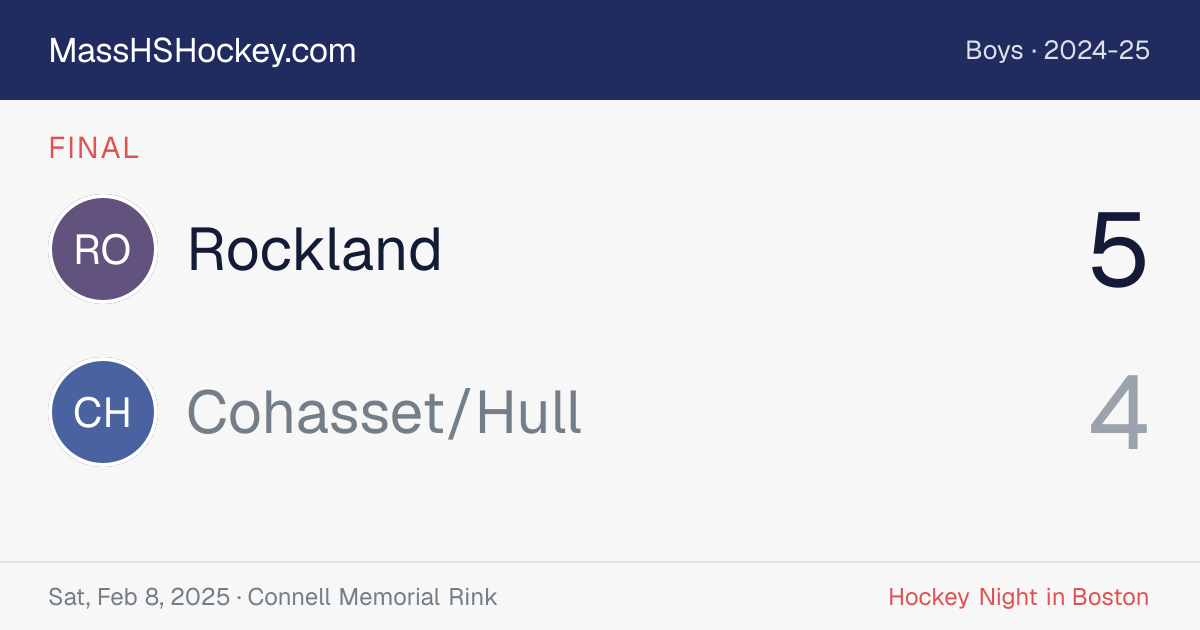Rockland at Cohasset/Hull score card