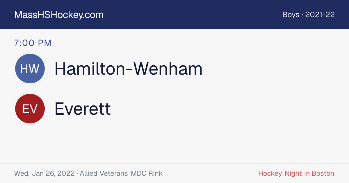 Hamilton-Wenham at Everett score card
