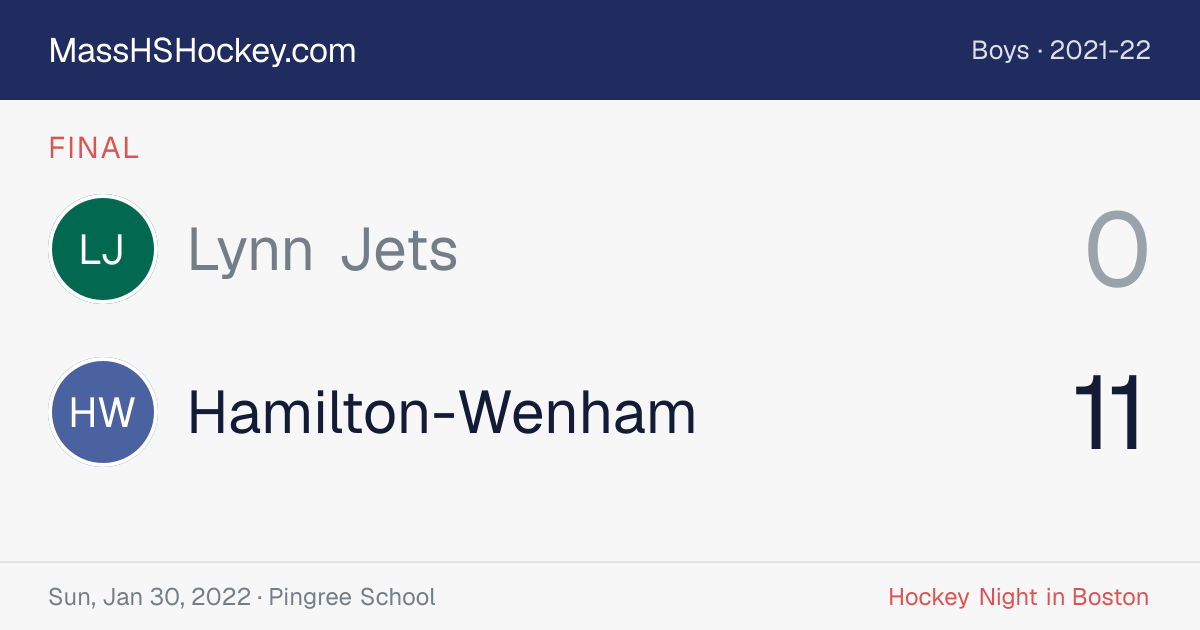 Lynn Jets at Hamilton-Wenham score card