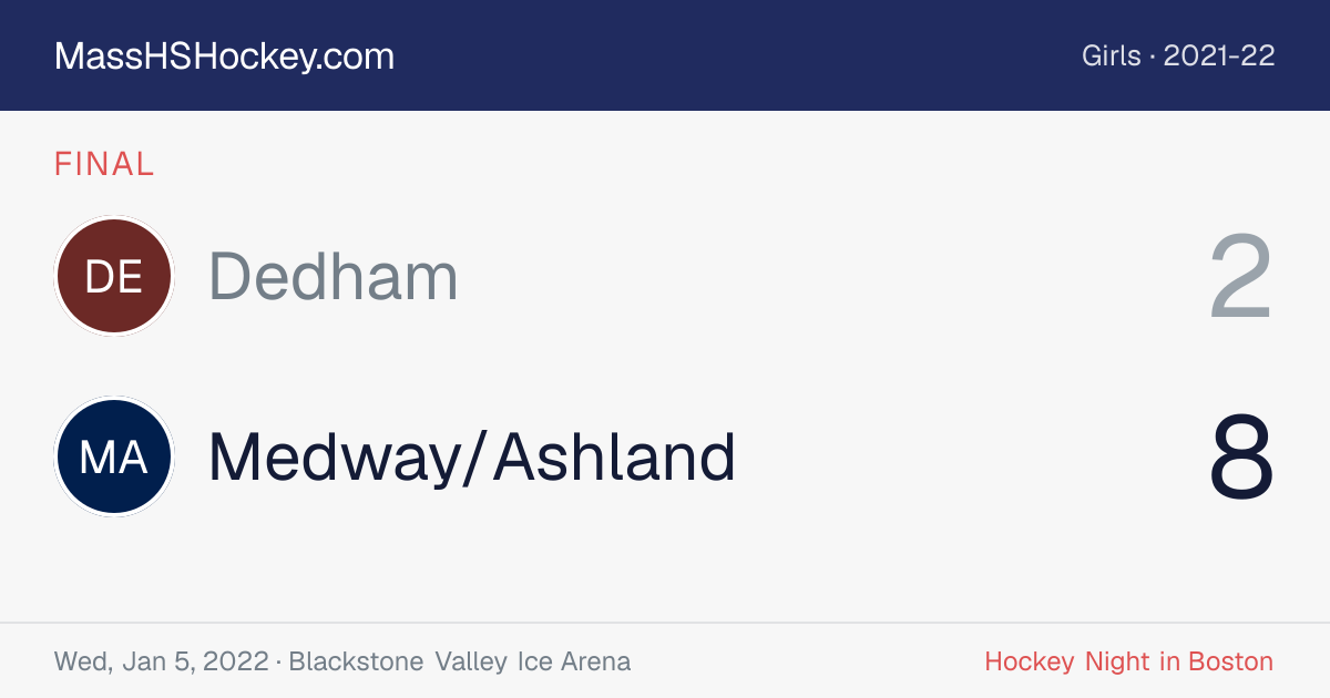 Dedham at Medway/Ashland score card