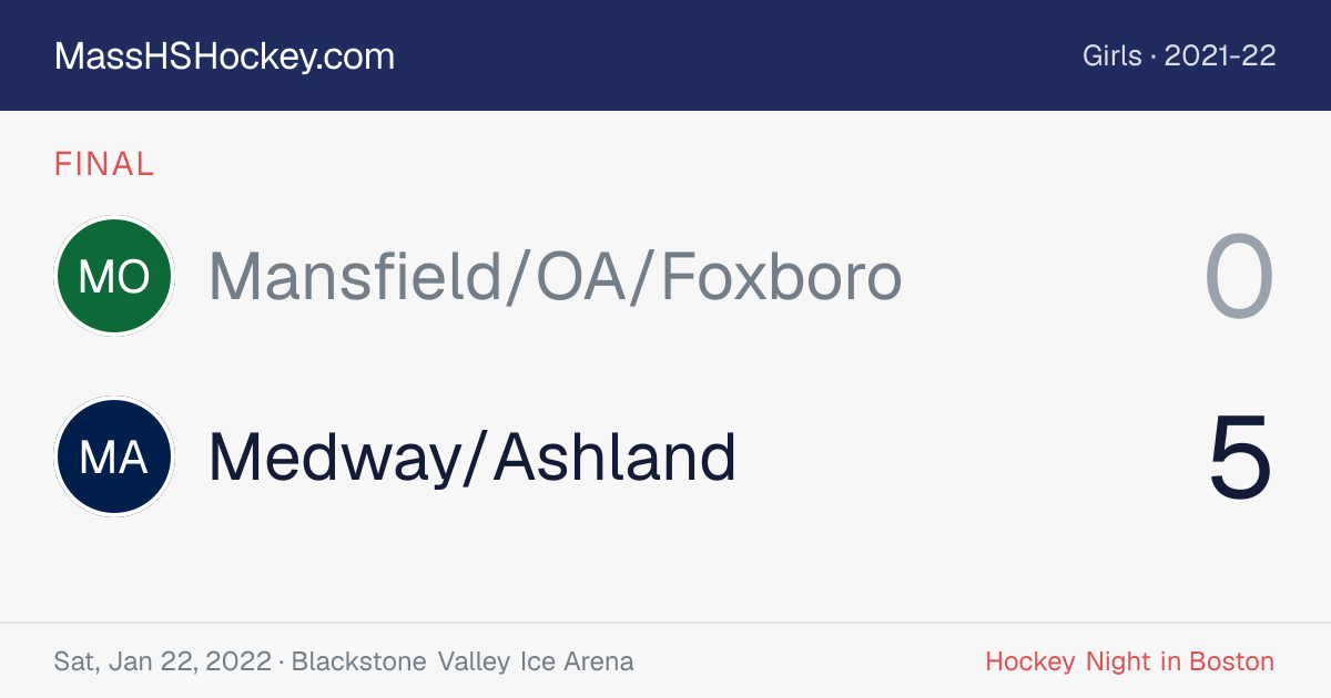 Mansfield/OA/Foxboro at Medway/Ashland score card