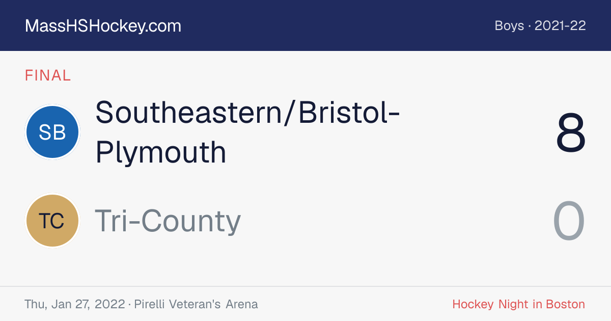 Southeastern/Bristol-Plymouth at Tri-County score card