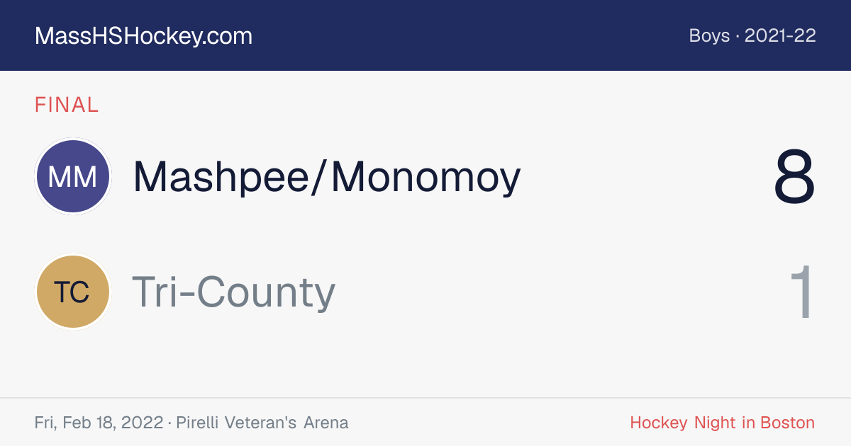 Mashpee/Monomoy at Tri-County score card