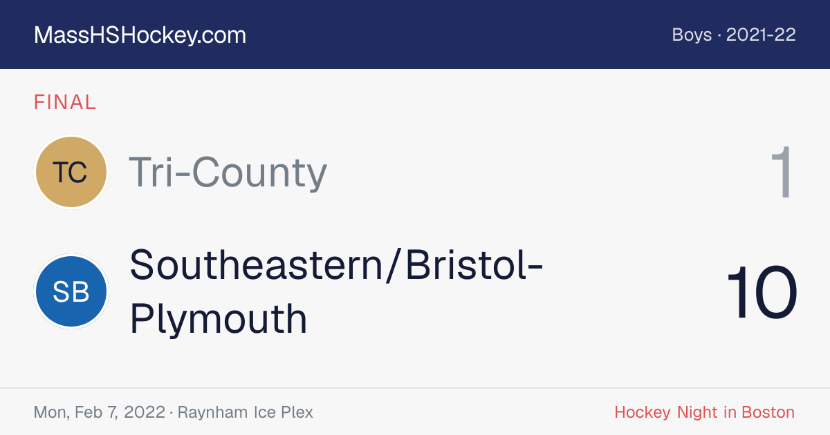 Tri-County at Southeastern/Bristol-Plymouth score card