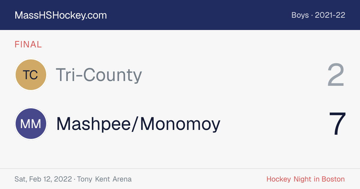 Tri-County at Mashpee/Monomoy score card