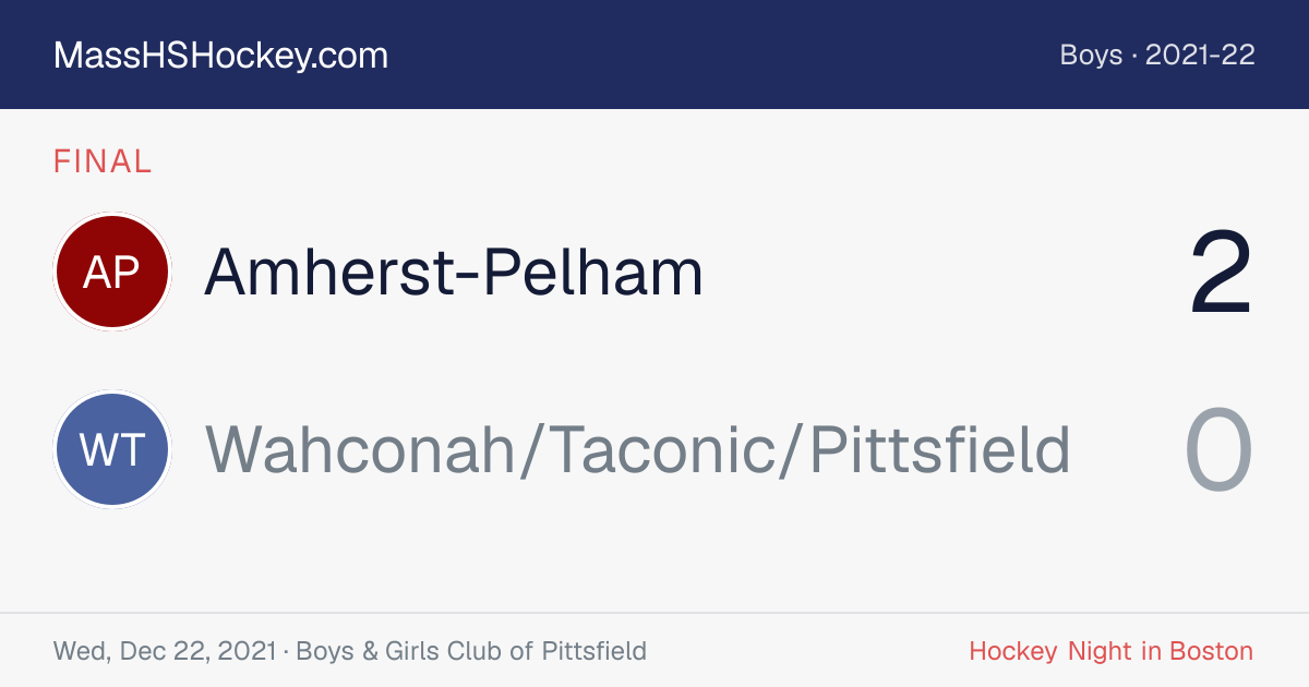 Amherst-Pelham at Wahconah/Taconic/Pittsfield score card