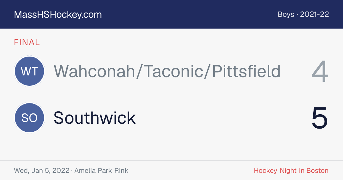 Wahconah/Taconic/Pittsfield at Southwick score card