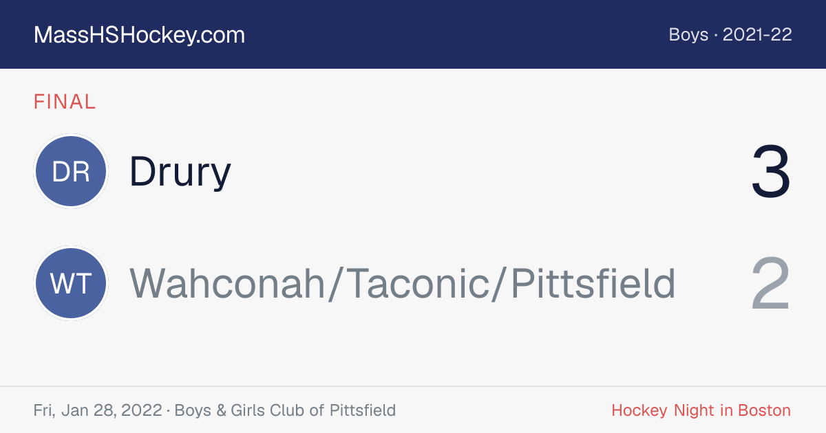 Drury at Wahconah/Taconic/Pittsfield score card