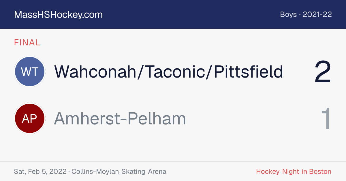 Wahconah/Taconic/Pittsfield at Amherst-Pelham score card