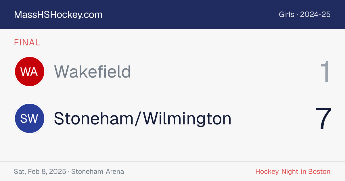 Wakefield at Stoneham/Wilmington score card