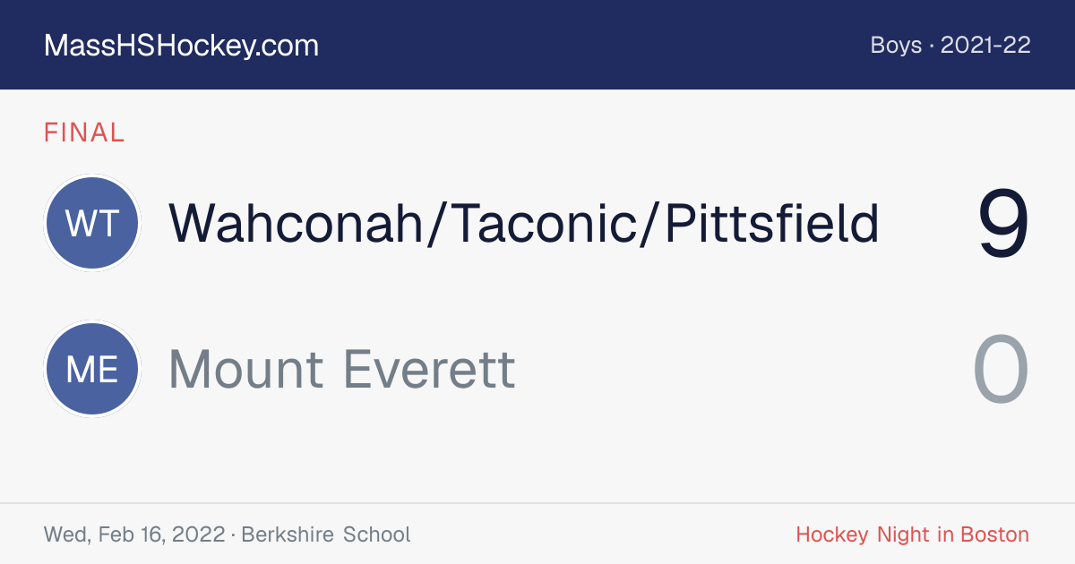 Wahconah/Taconic/Pittsfield at Mount Everett score card